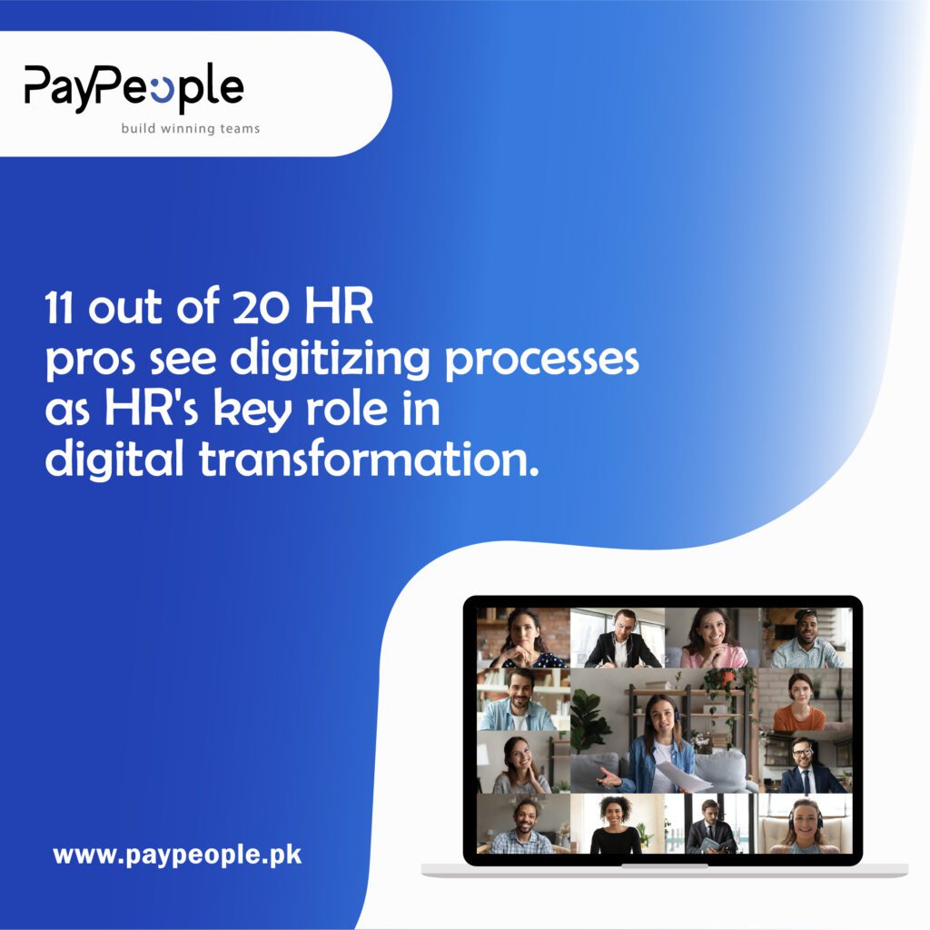 How Can HR Software in Pakistan Improve Employee Performance?