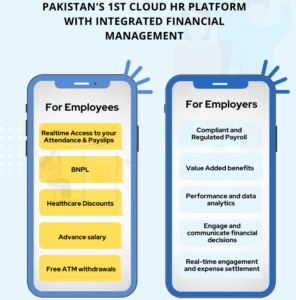 How does HRMS in Pakistan integrate with other HR technologies?