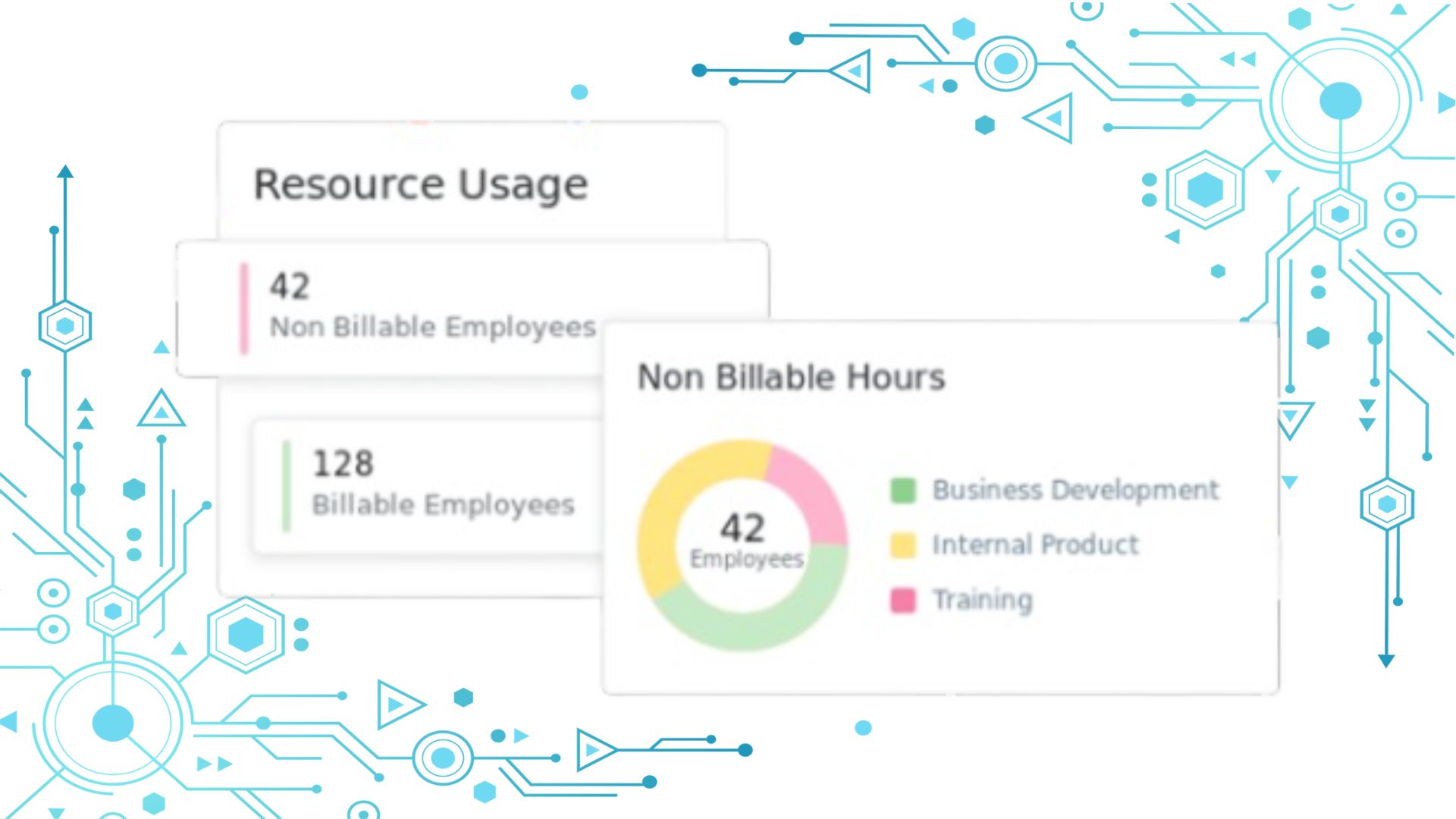 3-RESOURCE USAGE