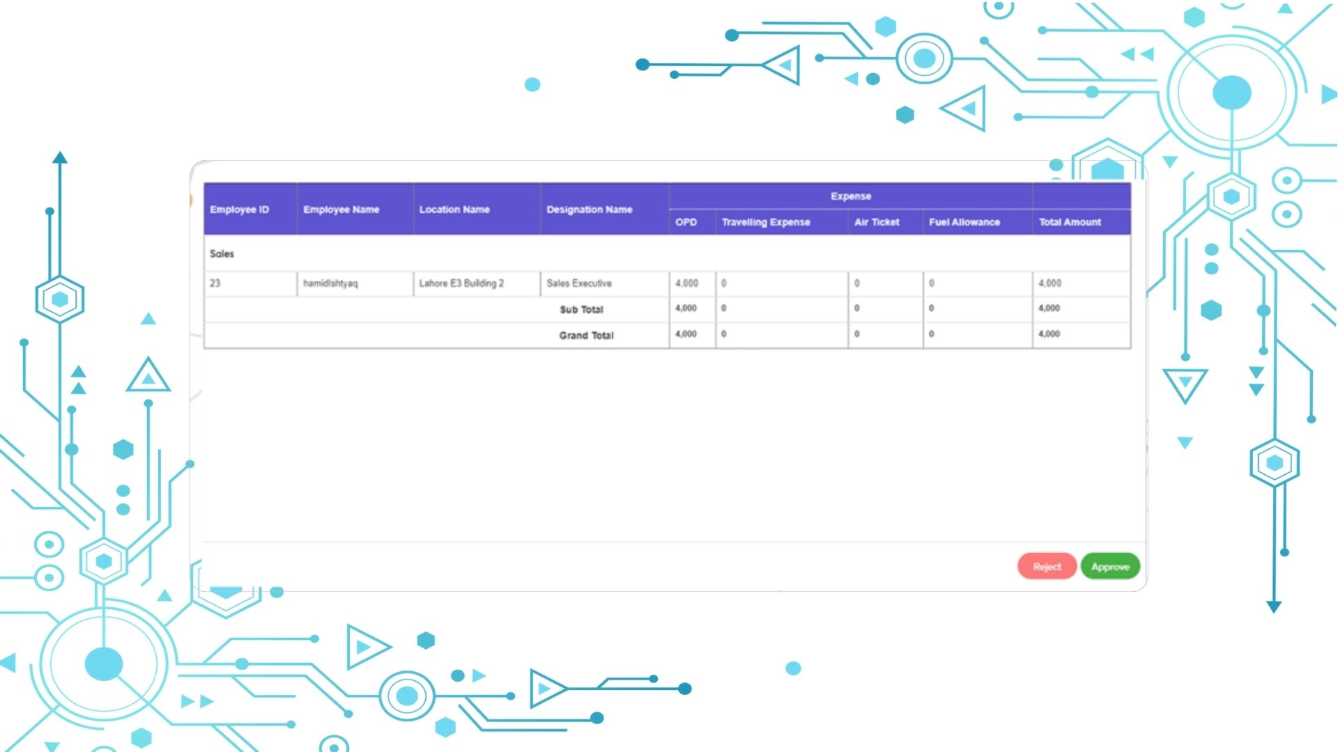 EXPENSES & REIMBURSEMENTS