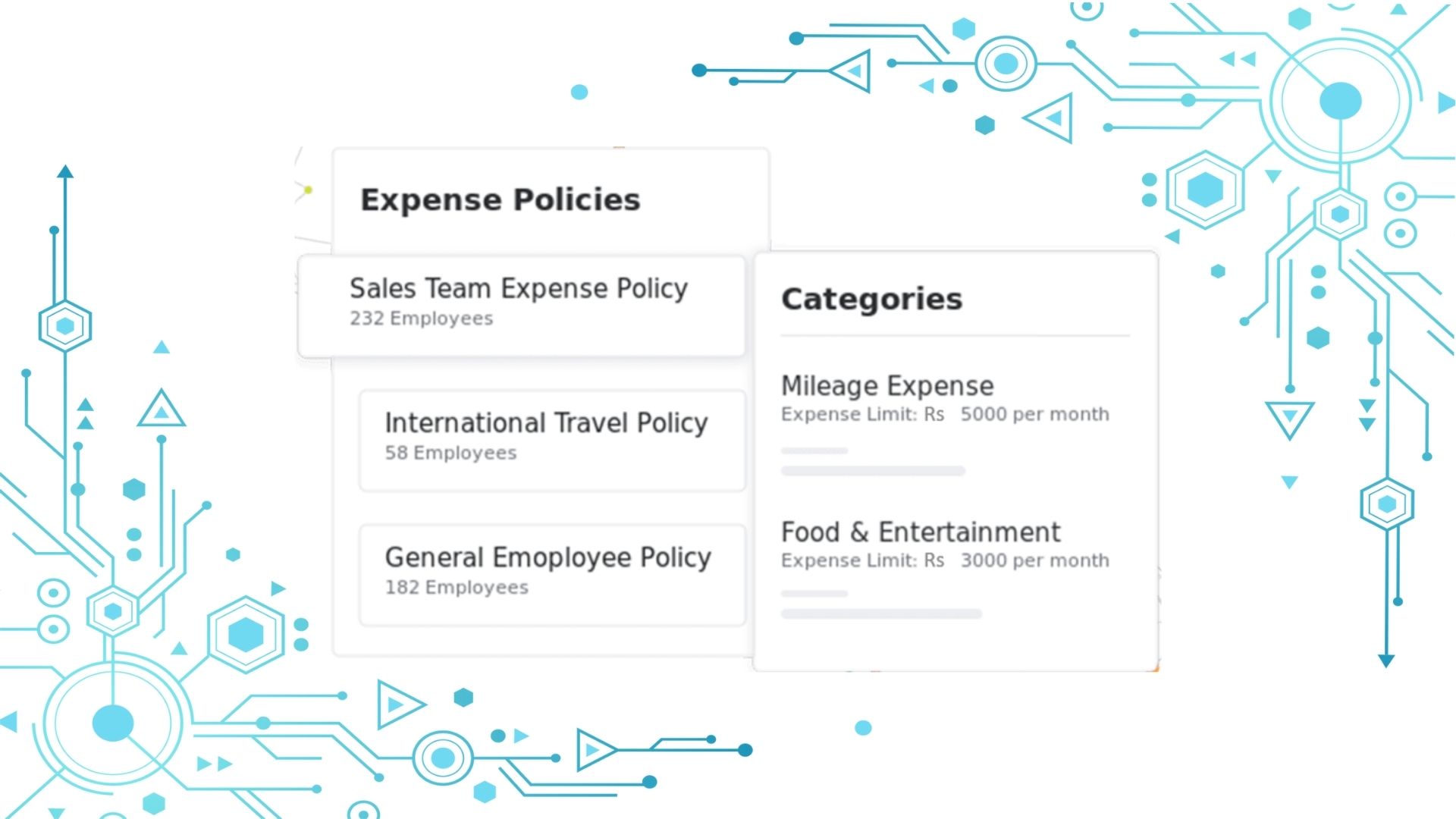 POLICY CONFIGURATION