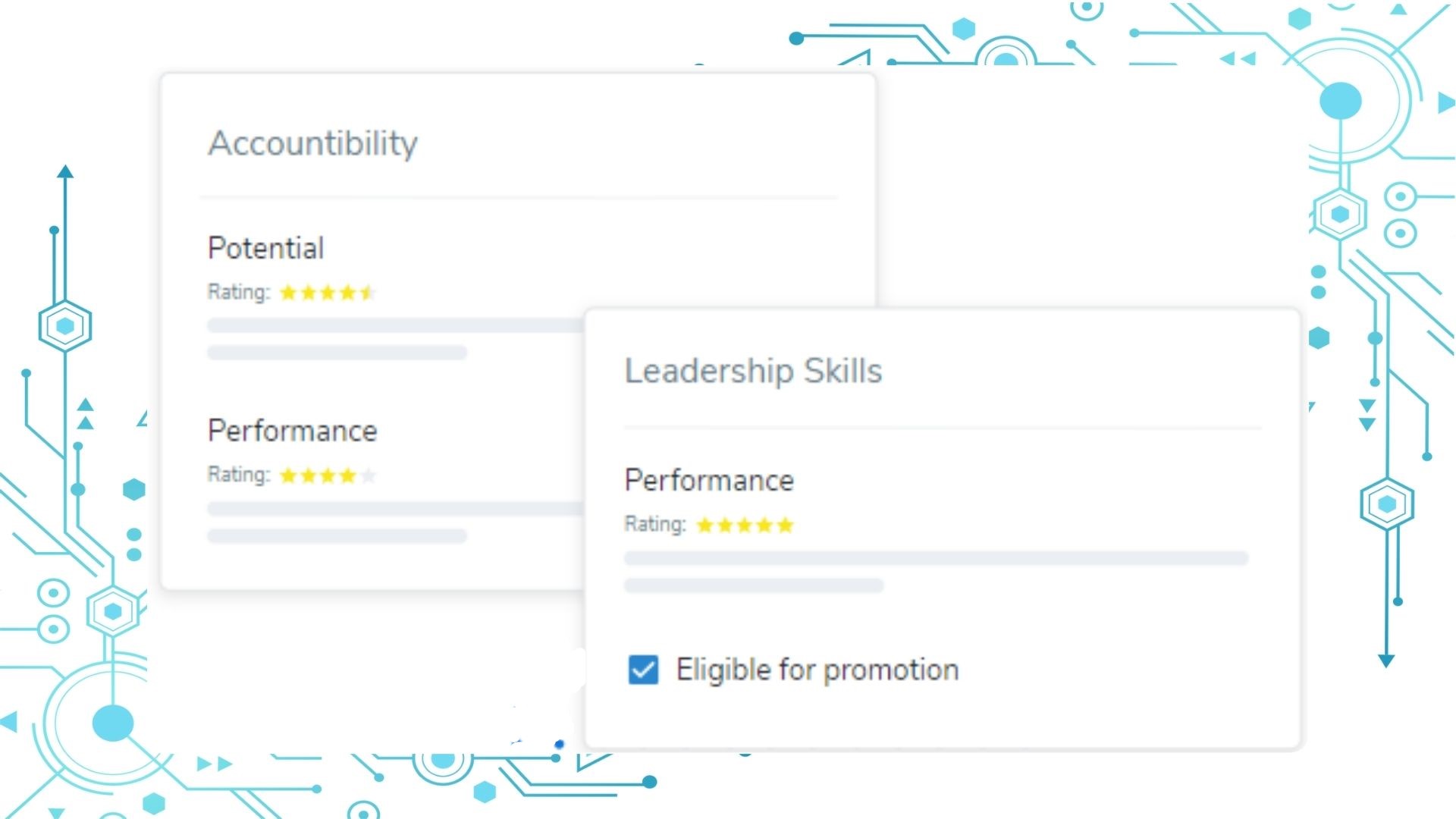 Performance and Careers-360 degree reviews-SCALES OF RATING