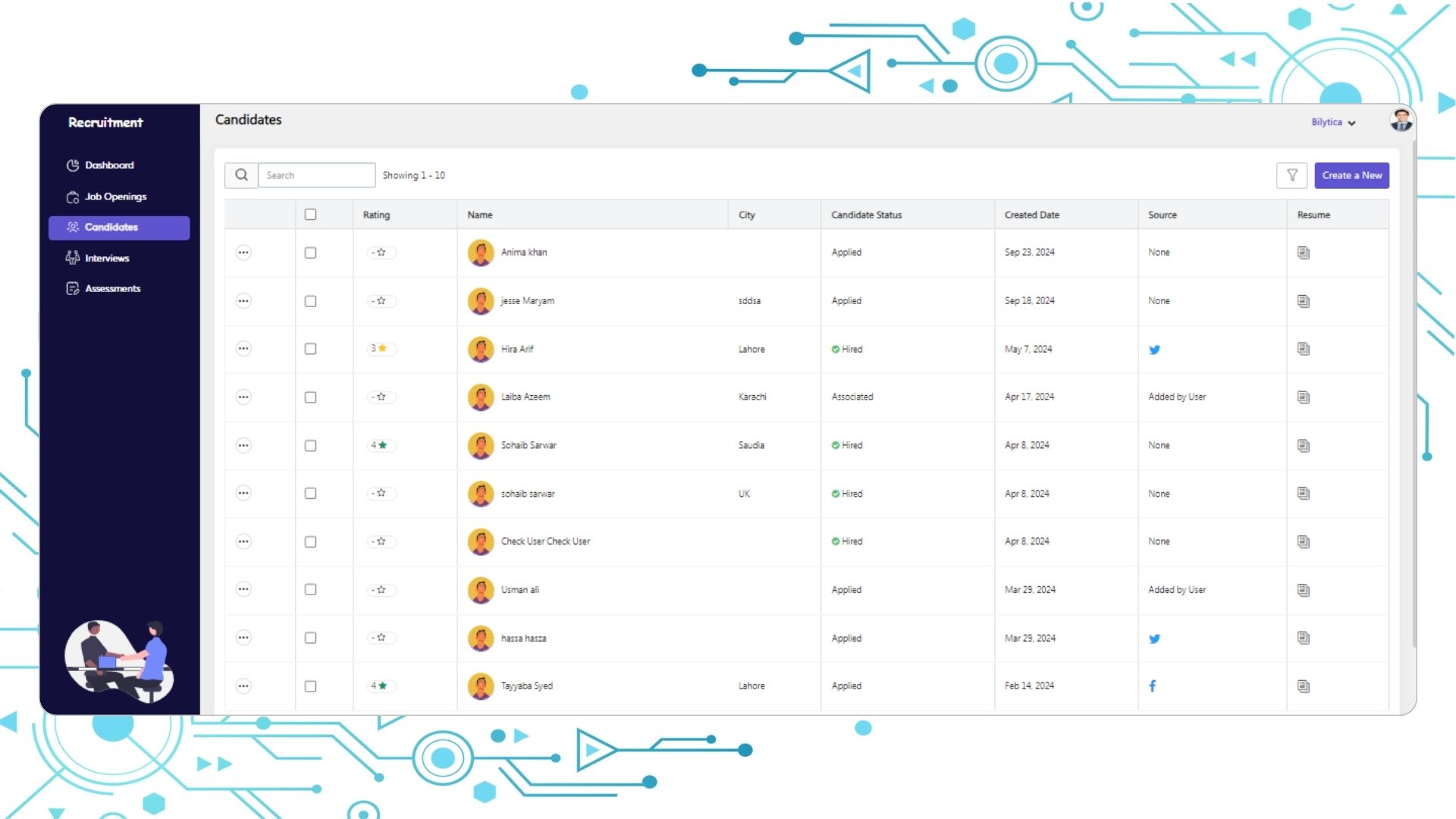 hiring and onboarding-hiring -HIRING PLATFORM INTEGRATED