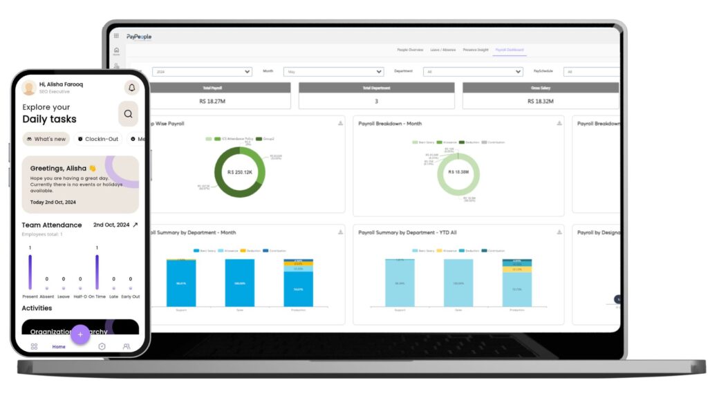 Paypeople Cloud Payroll Software banner