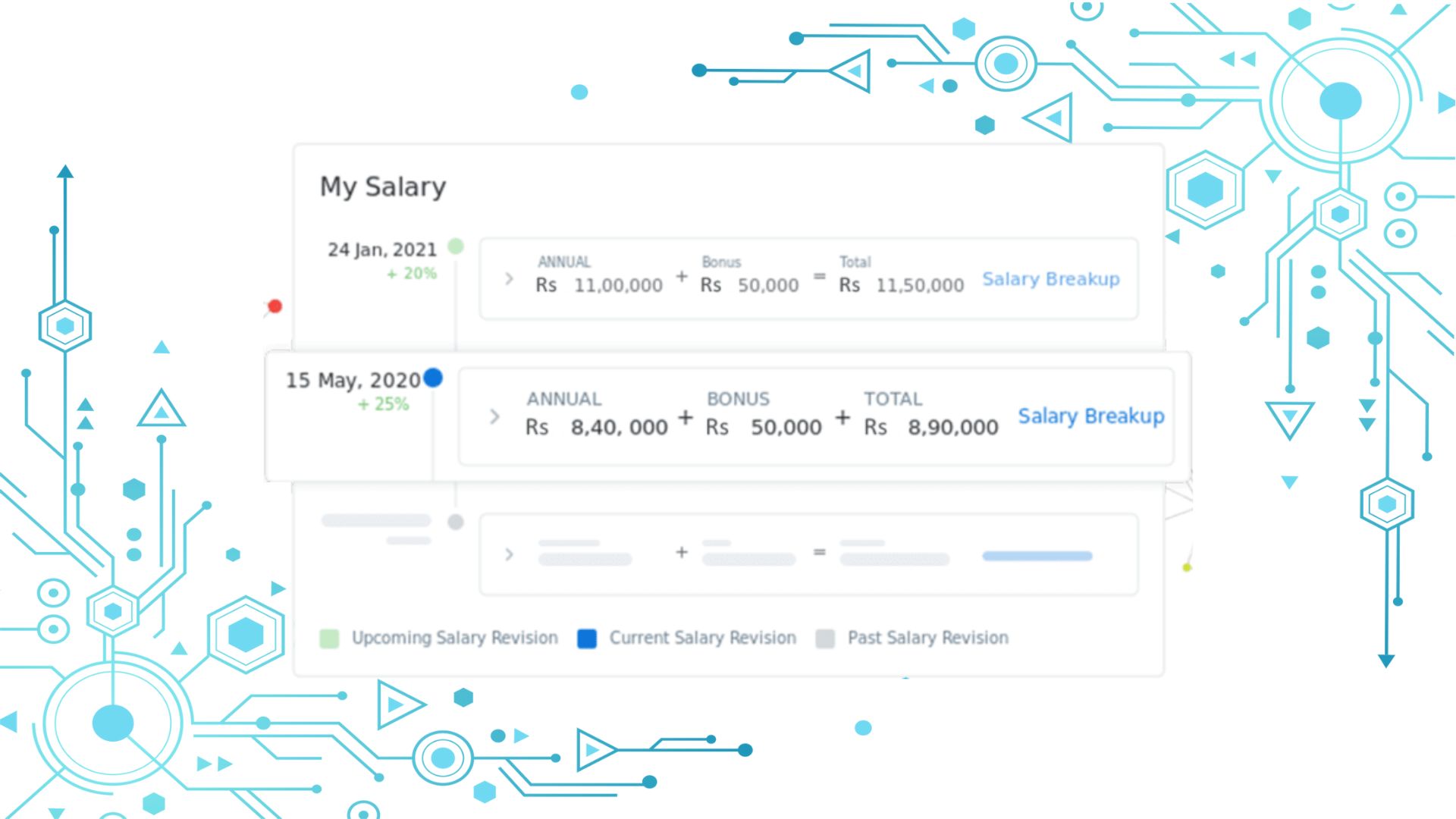 payroll-software-compensation-SALARY TIMELINE