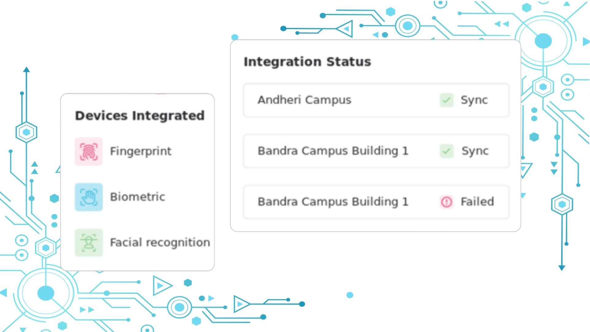 time and attandence Attendence Management-ATTENDANCE IN BIOMETRIC