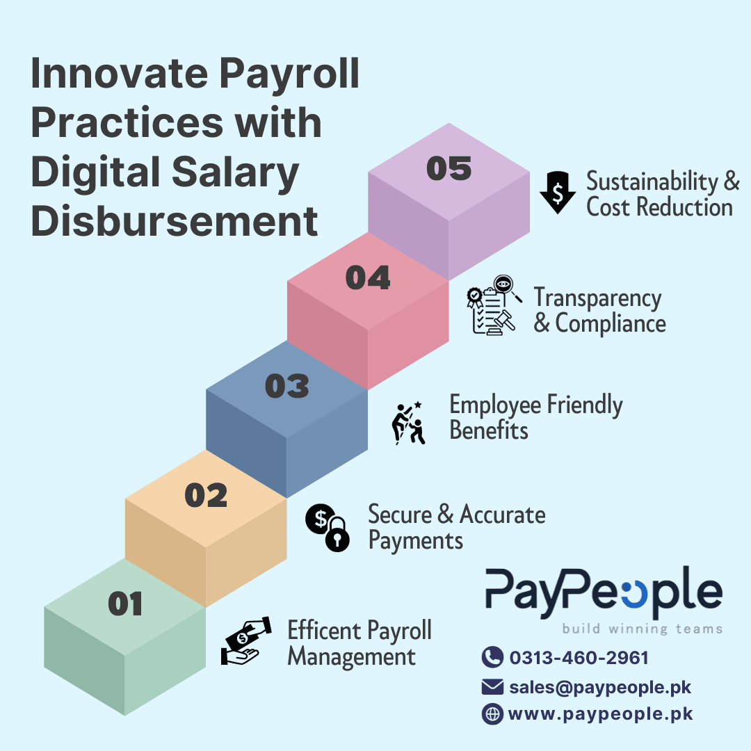Employee checking annual leave balance on PayPeople leave management system mobile dashboard.