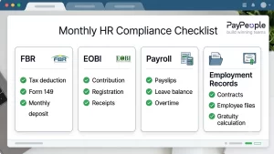 Monthly Hr Compliance checklist