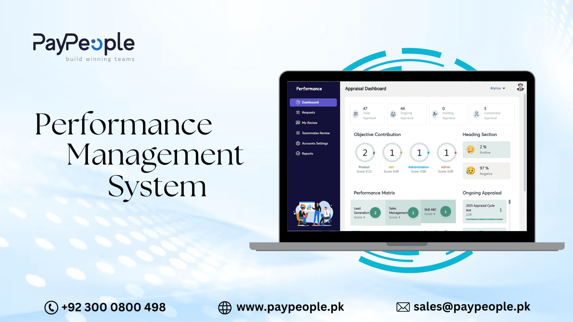 Modern dashboard showing performance management software analytics for measuring employee productivity and growth.